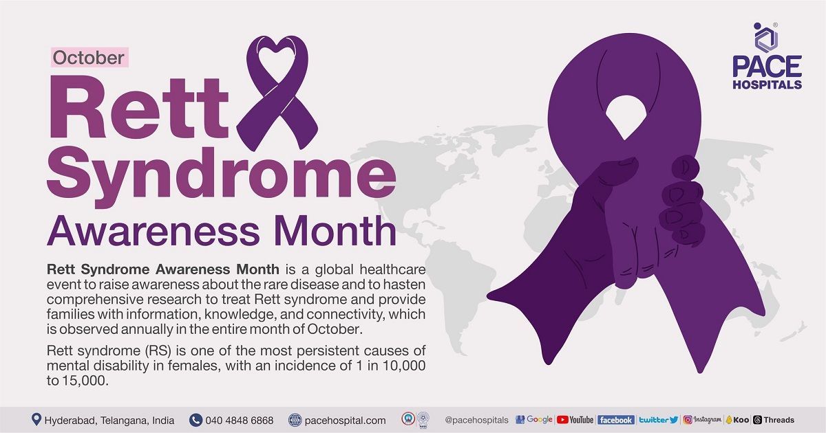 Rett Syndrome Awareness Month Oct 2023 Importance History